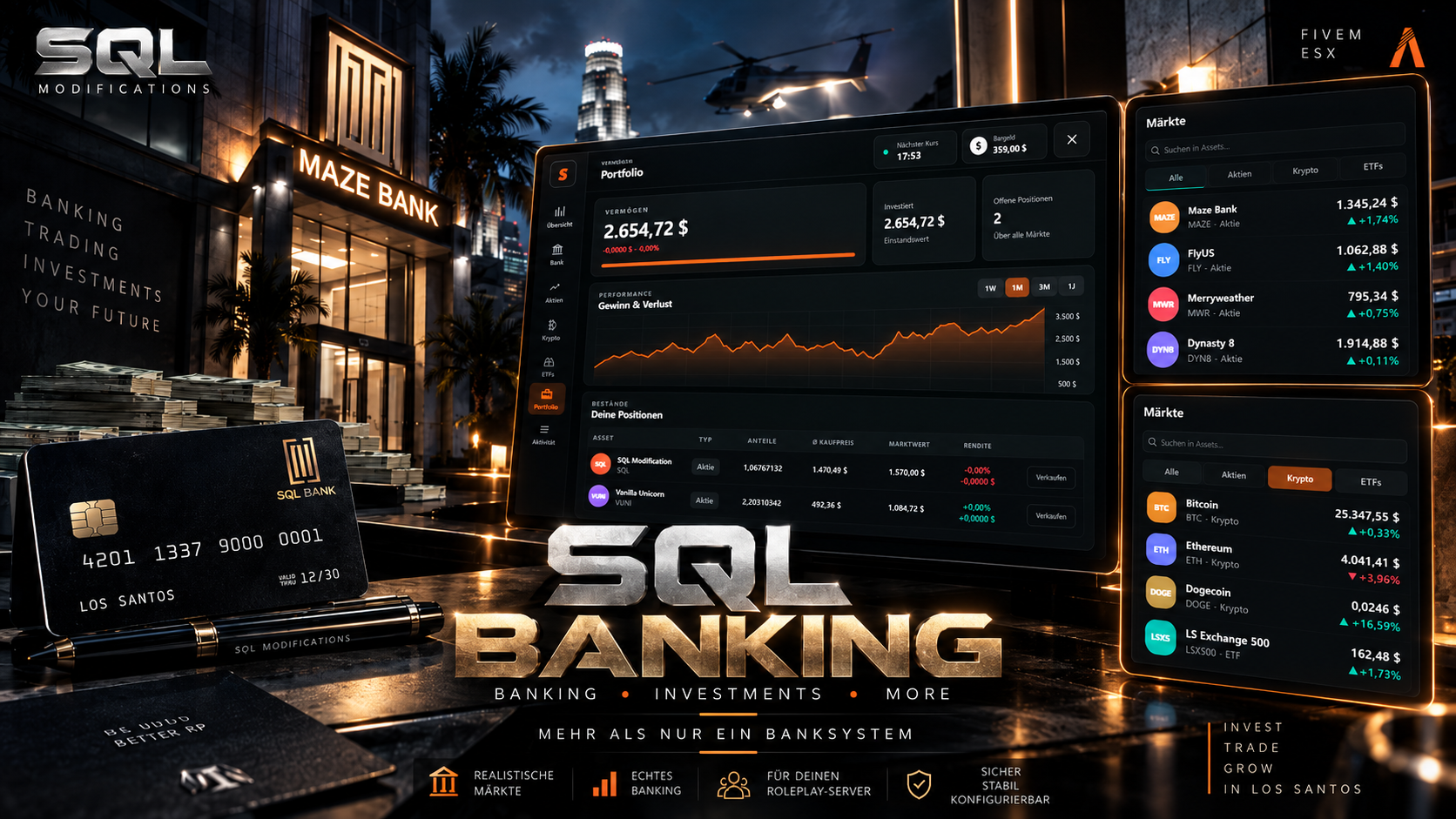 SQL Banking