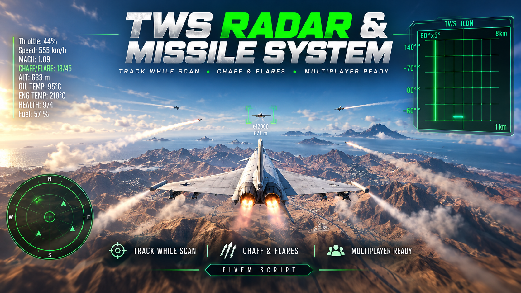 TWS Radar & Missile System